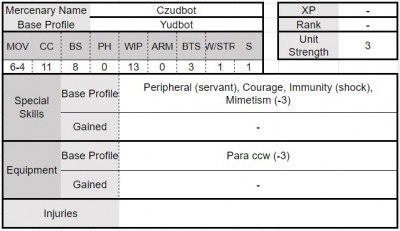 Czudbot.jpg