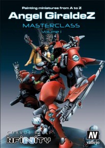 Painting miniatures from A to Z.
